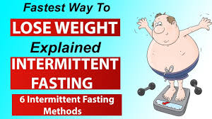 In ketosis, your body will use fat for energy instead of carbohydrates, allowing you. Intermittent Fasting Meaning In Urdu Modern Life