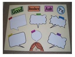 asking questions anchor chart worksheets teaching