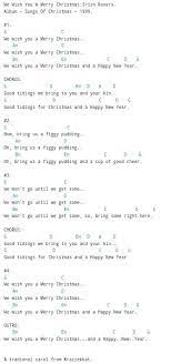 You may only use this file for private study, scholarship, or research. We Wish You A Merry Christmas Guitar Chords And Lyrics Album Songs Wish You Merry Christmas
