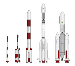 Comparison Of Indian Carrier Rockets Left To Right Slv Aslv Pslv Gslv Gslv Mk Iii Indian Space Research Organisation Isro India Space And Astronomy