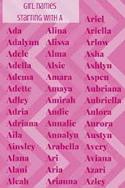 Unique Baby Girl Names Starting With A Dadtypical Cute Baby Girl Names Unique Girl Names Baby Girl Names Unique
