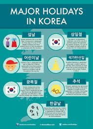Our editors independently research, test, and recommend the best products; Life In Korea Major Korean Holidays Learn Korean With Fun Colorful Infographics