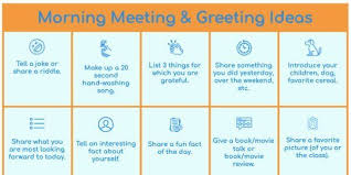 Tell Us Your Clever Ideas On Ways To Use Zoom With Your Class To Just Have Fun In 2020 Class Meetings Classroom Meetings Meeting Activities