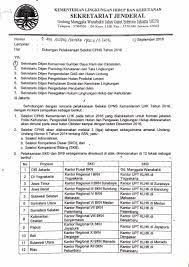 Untuk mencari lowongan kerja terbaru april 2021 bagi lulusan smp, sma smk sederajat, diploma, hingga s1. Lowongan Pendaftaran Cpns Kementrian Kehutanan Dan Lingkungan Hidup Ta 2021 2022 Info Pendaftaran Cpns Online 2021 2022