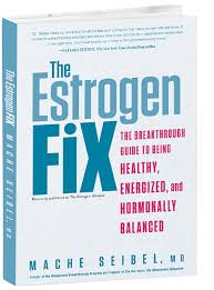Nausea, sibo, flatulence and pain after eating are some of the gastrointestinal endometriosis symptoms and findings. Can Estrogen Fix Your Belly Fat And Control Your Weight Mache Seibel M D Mache Seibel M D