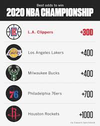 Espn On Twitter The Laclippers Are The New Favorite To Win The 2019 20 Nba Finals