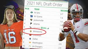 Share this article 31 shares share tweet text email link tim weaver. 2021 Nfl Draft Order Week 8 Update Vikings Lose Even On Bye Youtube