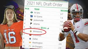 We did not find results for: 2021 Nfl Draft Order Week 8 Update Vikings Lose Even On Bye Youtube