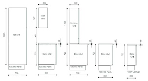 Standard Height For Upper Cabinets Of Kitchen Cabinet Top