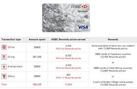 Hsbc premier mastercard credit card. Hsbc Credit Card Offers Credit Card Deals In Singapore Pt 2