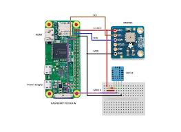 Pin On Gadgets And Circuits