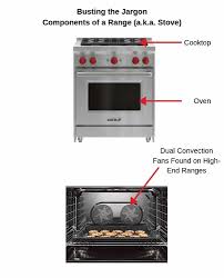 See all ge dual fuel ranges power & flexibility of a gas cooktop Gas Vs Dual Fuel Ranges Which Is Right For You