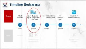 เช็กเงื่อนไข 1 ใช่ 6 ไม่ ก่อนลงทะเบียนโครงการ เราชนะ เข้าเกณฑ์แต่ไม่มีบัตรสวัสดิการแห่งรัฐ ต้องทำอย่างไรคนมีแอปฯ เป๋าตัง ลุ้นระบบตรวจสอบ. Uz4oq9ko6gnvmm