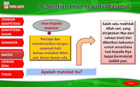 Iman kepada malaikat adalah meyakini dengan sepenuh hati bahwa allah swt. Bab 8 Iman Kepada Malaikat Ppt Download