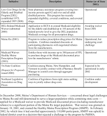 1 maines policy initiatives for improving access to