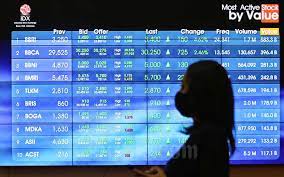 Dalam sepekan, indeks harga saham gabungan (ihsg) anjlok 7,3% ke level 5.452,7 mengikuti tren bursa global. Rekomendasi Saham Dan Pergerakan Ihsg Hari Ini 15 September 2020 Market Bisnis Com