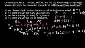 This set is often saved in the same folder as. How To Solve Hardy Weinberg Problems Youtube