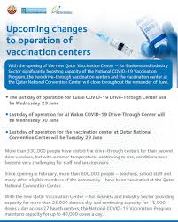 Check spelling or type a new query. ÙˆØ²Ø§Ø±Ø© Ø§Ù„ØµØ­Ø© Ø§Ù„Ø¹Ø§Ù…Ø© On Twitter Upcoming Changes To Operation Of Vaccination Centers With The Opening Of The New Qatar Vaccination Center For Business And Industry Sector Significantly Boosting Capacity Of The