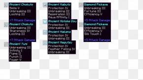 Requires java se runtime 8. Minecraft Breastplate Emerald Soul Sand Helmet Png 771x771px Minecraft Brand Breastplate Emerald Green Download Free