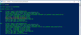 Pamela ttl model 01 upload, share, download and embed your videos. Temporary Group Membership In Active Directory Citrix24 Com
