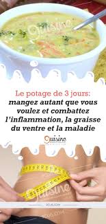 Le Potage De 3 Jours Mangez Autant Que Vous Voulez Et Combattez L Inflammation La Graisse Du Ventre Et La Maladie 9 Cuisine Detox Blog Mimi