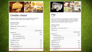 The Best Cheeses To Eat If Youre Lactose Intolerant Lactose Intolerant Lactose Lactose Free Diet