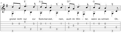 Die texte bekannter weihnachtslieder zum nachlesen: Oh Tannenbaum Melodie Akkorde Solostuck Gitarre Lernen Online Masterplan