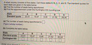 Upper quota (or uq) is the closest larger whole number to the fractional sq. A Small Country Consists Of Five States Call These Chegg Com