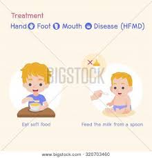 Hand, foot, and mouth disease is a common childhood illness caused by a virus. Treatment Children Vector Photo Free Trial Bigstock
