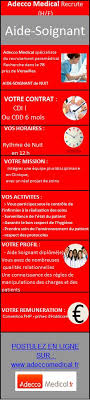 Aide Soignant H F Offre D Emploi Adecco Medical Aide Soignante Medical Offre Emploi
