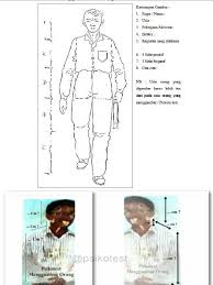 144 gambar sketsa orang beraktivitas gudangsket via gudangsket.blogspot.com. Memecahkan Psikotest Gambar Gambar Orang Draw A Man