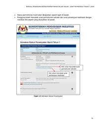 Pendaftaran tahun 1 secara online boleh dilakukan disini. Pendaftaran Tahun 1 2021 Online Pendaftaran Tingkatan 1 Tahun 2021 Online Pendaftaran Seleksi Cpns 2021 Bisa Diakses Di Satu Portal Resmi Sscasn Yang Mempunyai Alamat Website Sscasn Bkn Go Id Treet