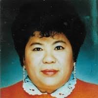 60+ "Mary Allen" profiles