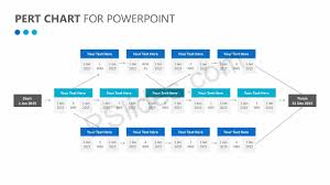 pert chart for powerpoint pslides