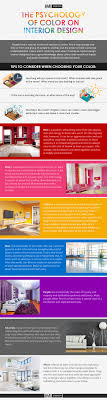 Find & download free graphic resources for design. The Psychology Of Color On Interior Design Bruzzese Home Improvements