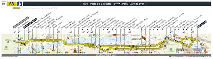 Plan bus ligne 63 | RATP