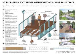 Nz Standard Footbridge Design In 2020 Footbridge Bridge Design Architecture
