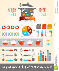 Healthy Food Infographics Stock Vector Illustration Of