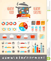 healthy food infographics stock vector illustration of