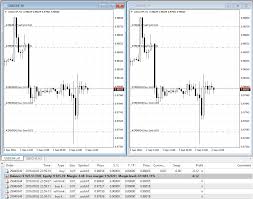 how to run multiple expert advisors on metatrader 4