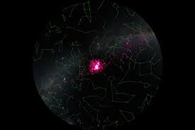 Dark matter is all around us because we live in the milky way's dark matter halo, but we can't directly detect it. Dark Matter Drive By May Have Disrupted Closest Star Cluster To Earth