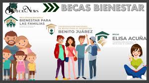 El sistema te proporcionará un usuario y una contraseña para que puedas completar tu registro. Beca Jovenes Construyendo El Futuro Convocatoria Requisitos Y Registro Mayo 2021