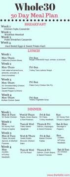 Pin On Whole30