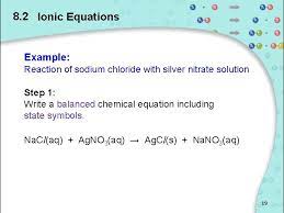 Chapter 8 Writing Chemical Equations 2013 Marshall Cavendish