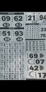 Pin By Meli Meli On 10 6 2020 In 2020 Downloading Data Daily Lottery Numbers Lottery Numbers