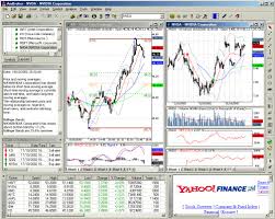 Metastock Software