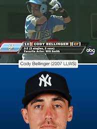 Little League World Series Documentary