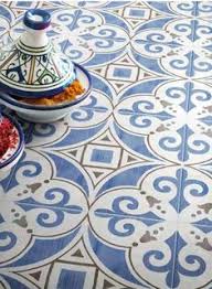 Check spelling or type a new query. 24 Fina Ceramics Ideas Tiles Ceramics Painting Tile