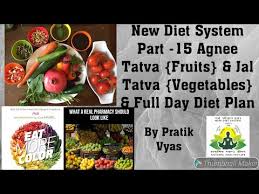 New Diet System Part 15 Agnee Tatva Jal Tatva Full Day Nds Diet Plan By Pratik D Vyas Nds Surat Youtube