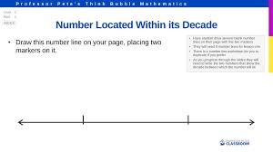 Each line is a blank canvas for you to explore. Number Lines Help To Understand Numbers Ppt Download